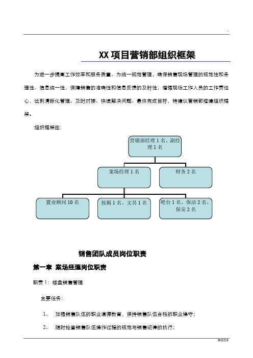 房地产营销团队组织框架及各岗位职责