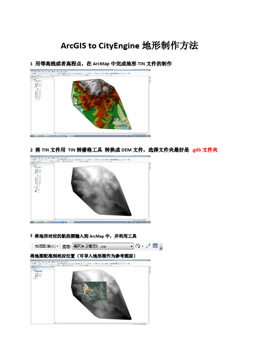 ArcGIS 2 CityEngine 地形制作