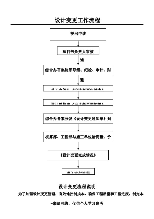 设计变更流程(完)