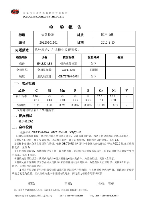 立坤168检测报告