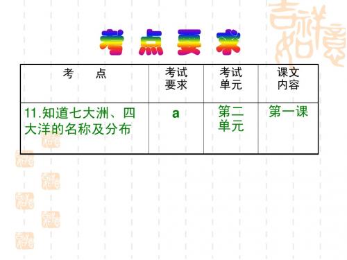 考点11：知道七大洲、四大洋的名称及分布