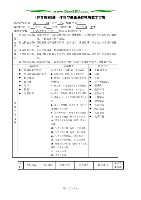 [体育教案]高一体育与健康课程模块教学方案