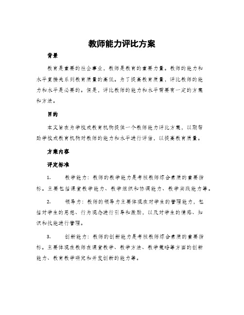 教师能力评比方案