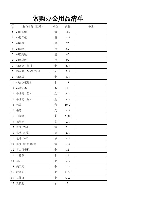 常用办公用品清单