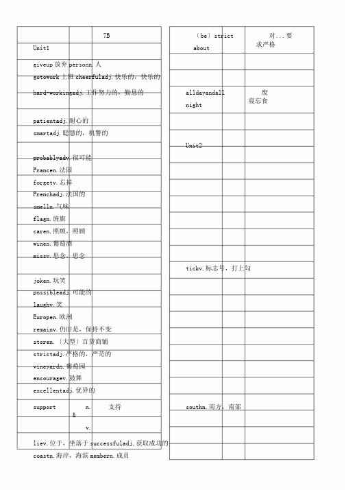 沪教牛津版初一教案下册全册单词表格