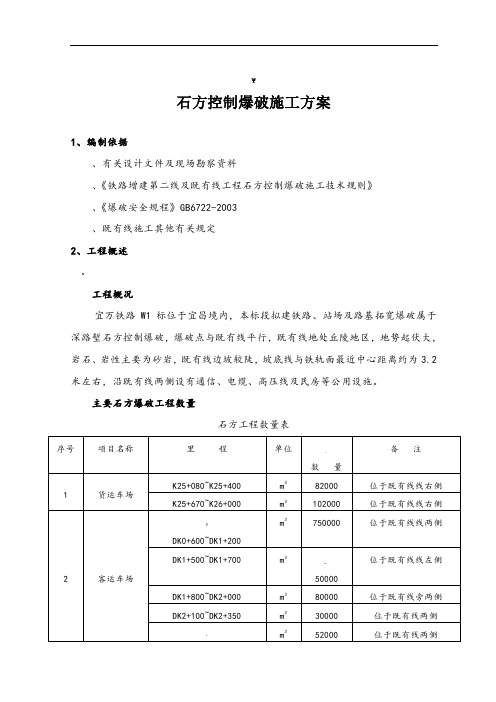 石方控制爆破施工方案