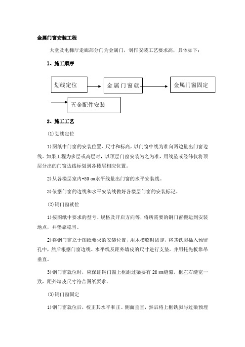 金属门窗安装工程