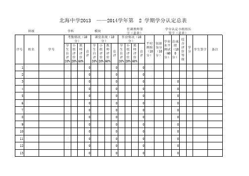 学分认定汇总样表(已有公式)新版