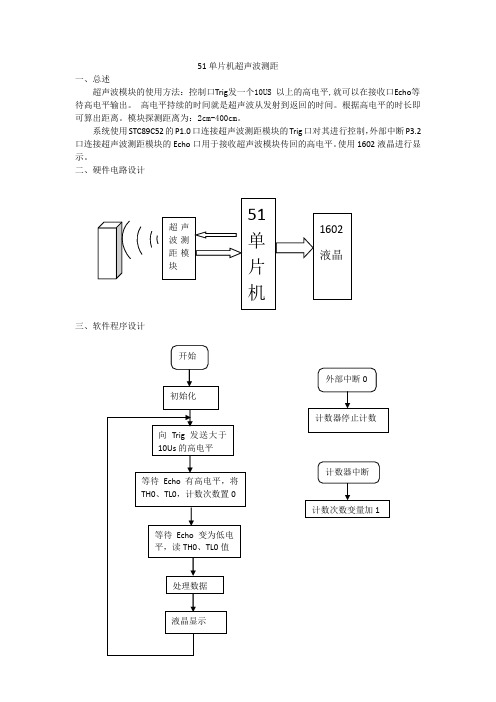 51单片机超声波测距