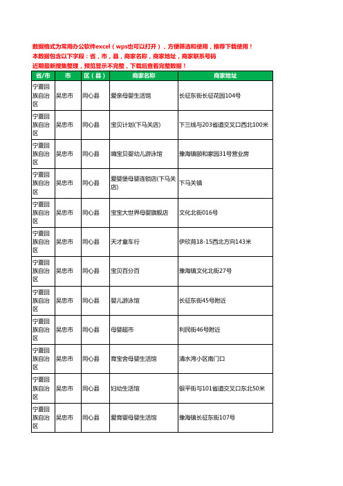 2020新版宁夏回族自治区吴忠市同心县月子服务工商企业公司商家名录名单黄页联系号码地址大全25家