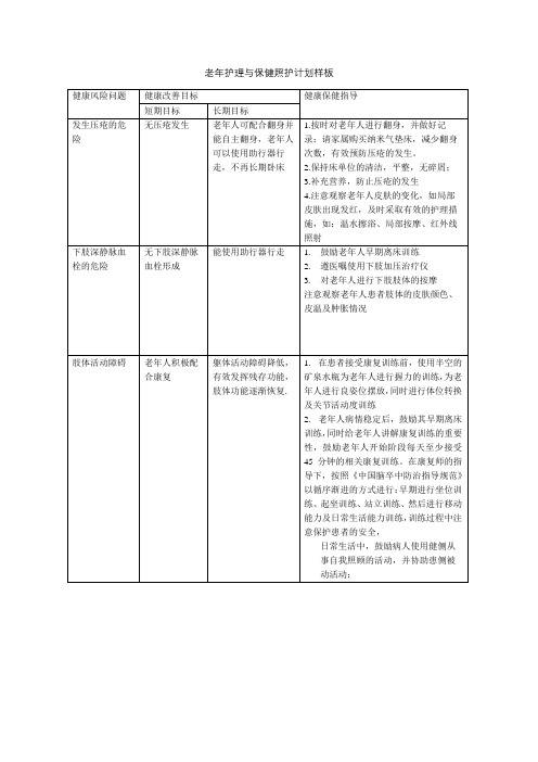 老年护理与保健照护计划样板