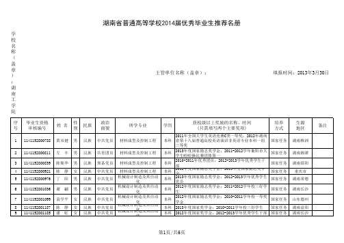 湖南省普通高等学校2014届优秀毕业生推荐名册