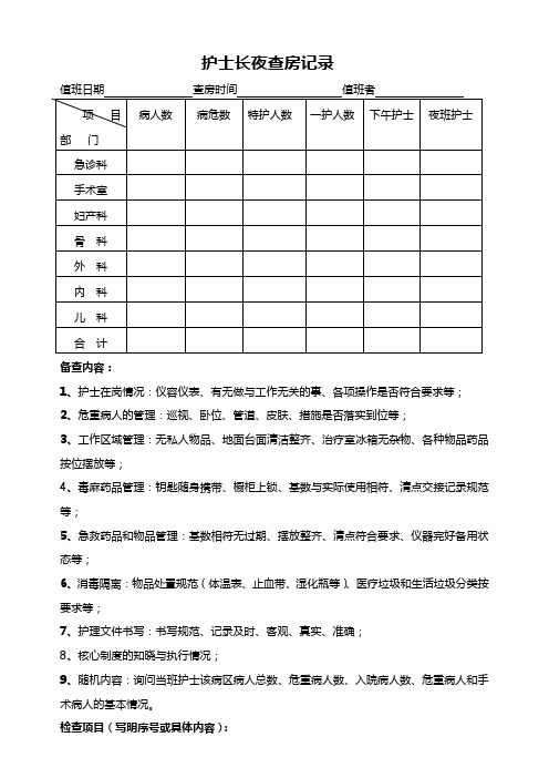 护士长夜查房表