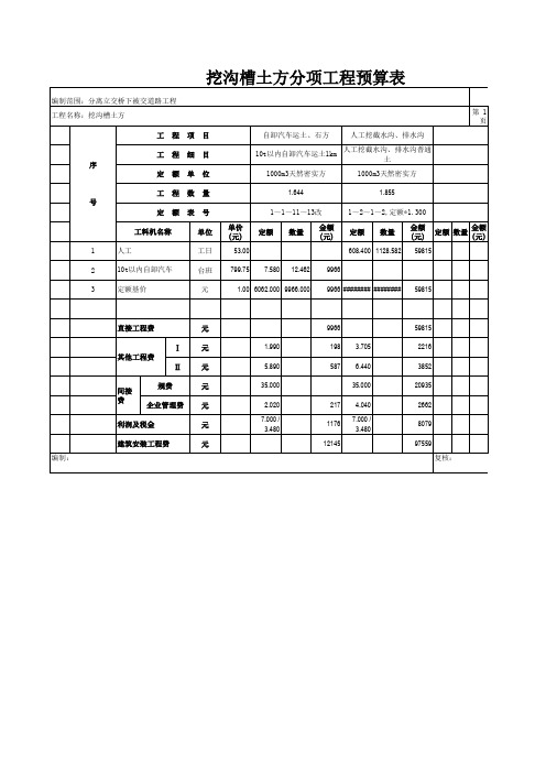 挖沟槽土方分项工程预算表