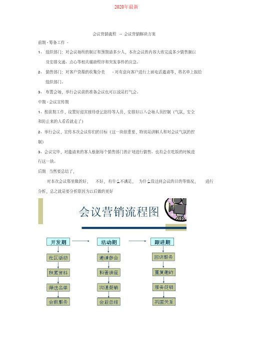 2020年会议营销流程会议营销解决方案