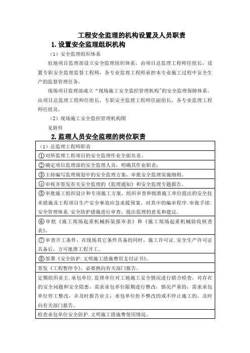 工程安全监理的机构设置及人员职责