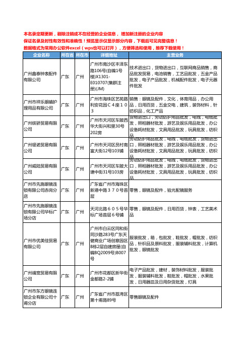 新版广东省广州眼镜及配件工商企业公司商家名录名单联系方式大全236家