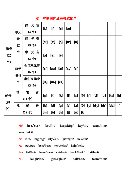 初中英语音标大全