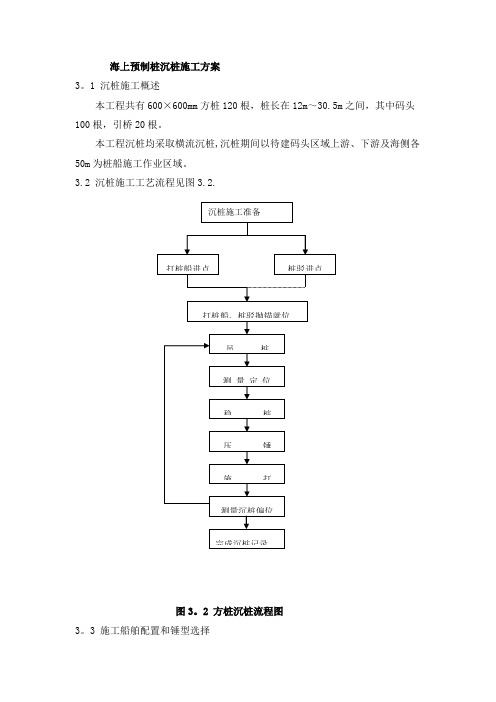 海上预制桩沉桩施工方案