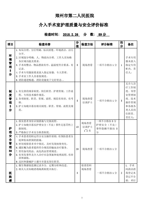 介入手术室护理质量与安全评价标准