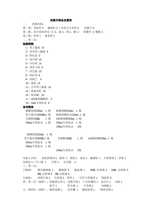 抢救车物品定置表