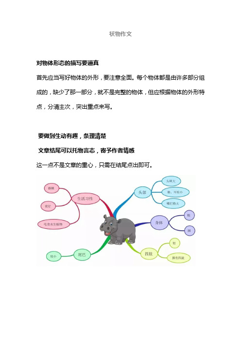 【状物类】小学必备 1-6 年级各类作文写作技巧