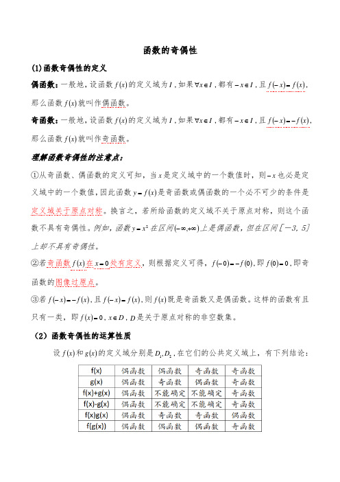 高中数学函数的奇偶性