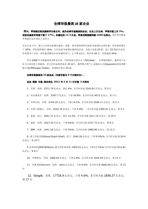 全球市值最高25家企业