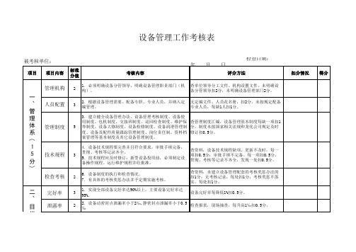 技术管理部设备管理工作考核表(年底)