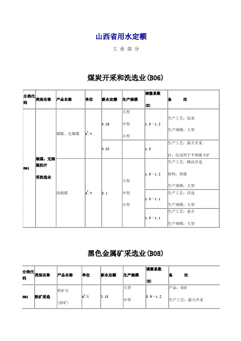 山西省用水定额