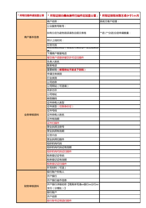 微信支付开立账户所需商户资料表