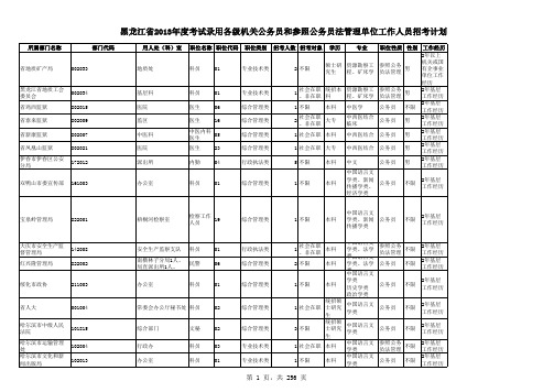 黑龙江省2013年度考试录用各级机关公务员和参照公务员法管理单位工作人员招考计划