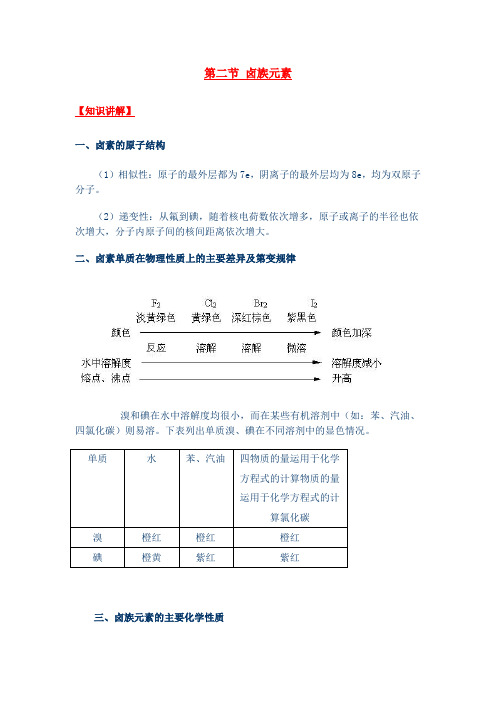 第二节 卤族元素