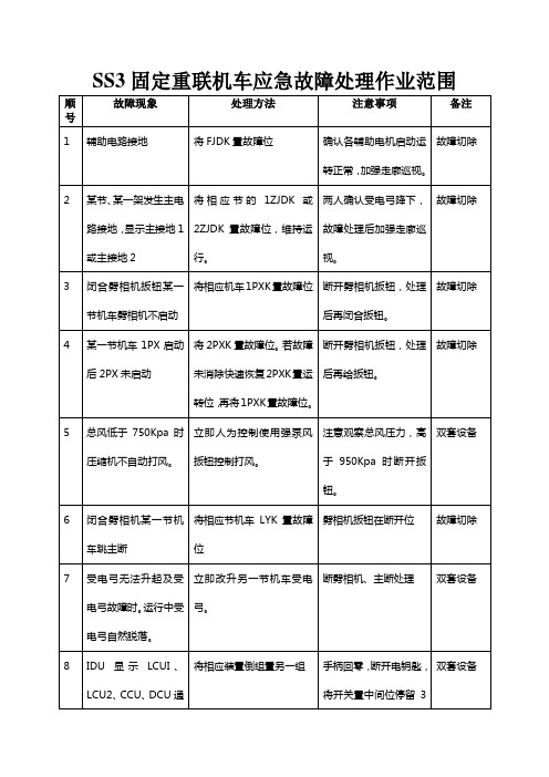 SS3固定重联机车应急故障处理作业范围