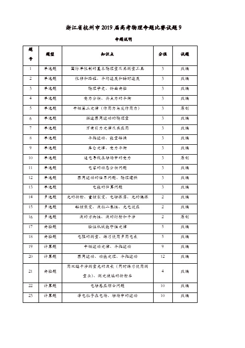 【推荐】浙江省杭州市2019届高考物理命题比赛试题9