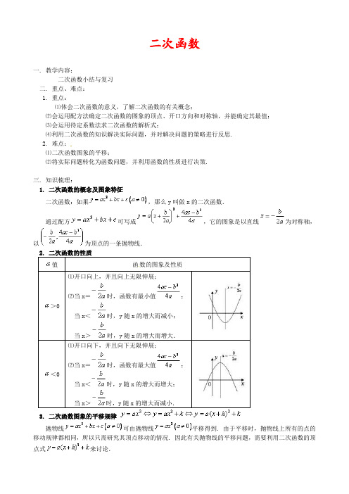 苏教版九年级数学下册5.0第5章二次函数公开课精品教案