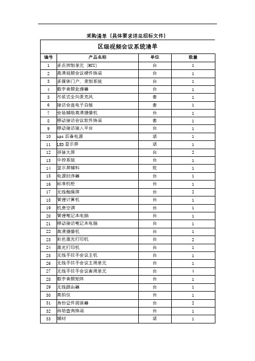 采购清单(具体要求详见招标文件【模板】