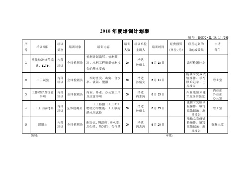 2018年培训计划表