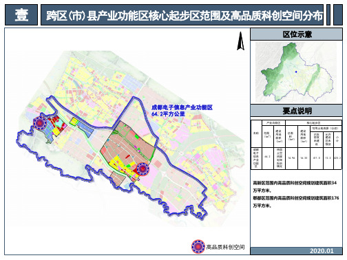 成都产业功能区核心起步区高品质产业空间