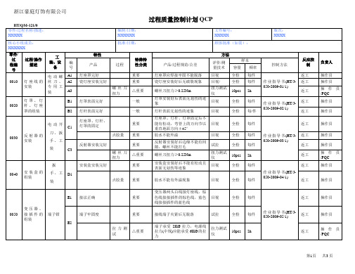 XXXX过程质量控制计划(QCP)