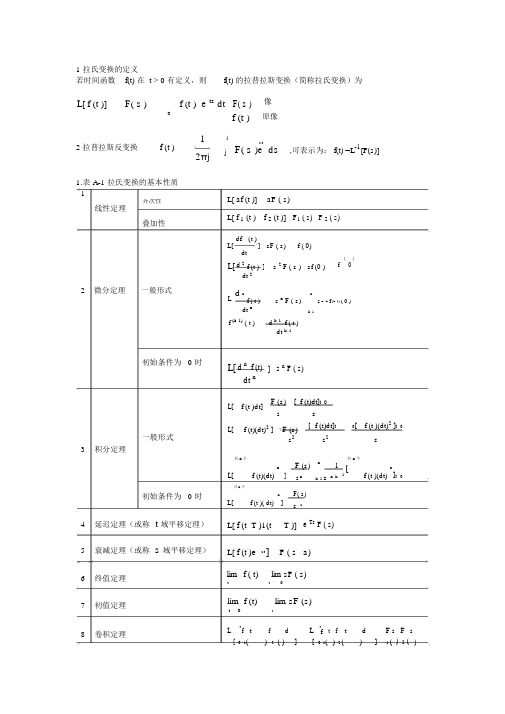 拉氏变换与Z变换的基本公式及性质