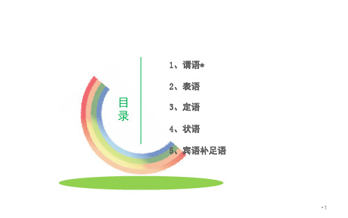 过去分词用法-PPT课件