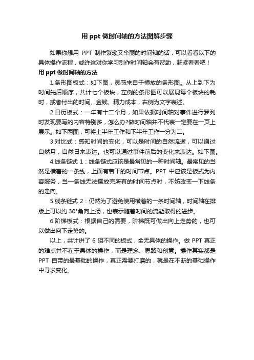 用ppt做时间轴的方法图解步骤