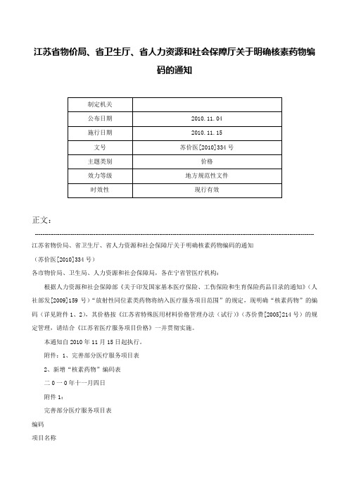 江苏省物价局、省卫生厅、省人力资源和社会保障厅关于明确核素药物编码的通知-苏价医[2010]334号