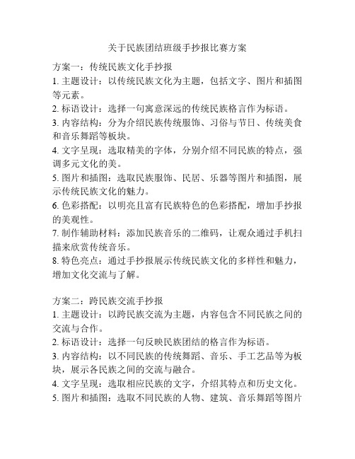 关于民族团结班级手抄报比赛方案