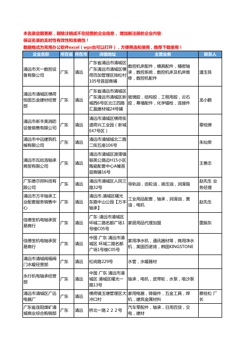 2020新版广东省清远通用五金配件工商企业公司名录名单黄页联系方式大全65家