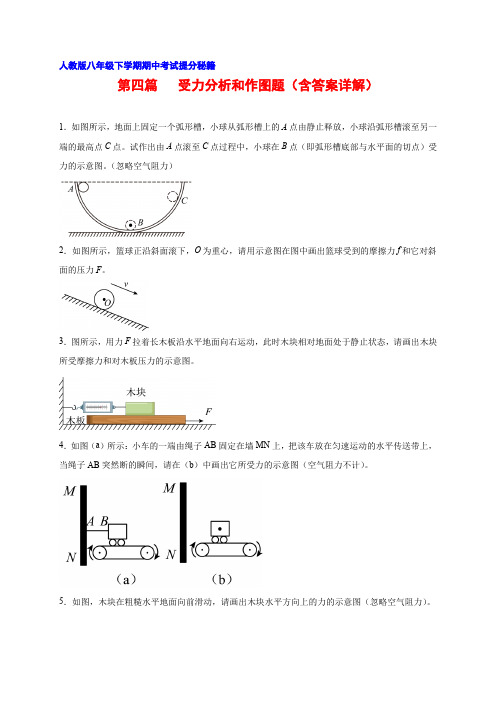 第04篇 受力分析和作图题-八年级物理下期末复习提分秘籍(人教版)