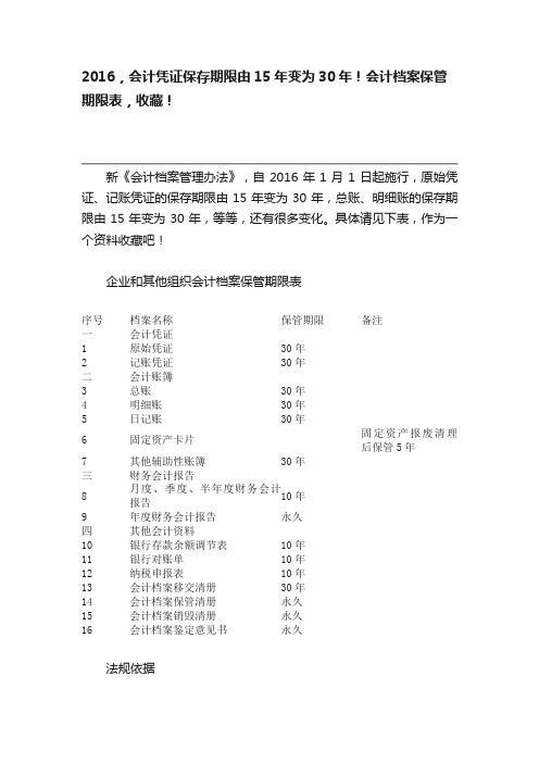 2016，会计凭证保存期限由15年变为30年！会计档案保管期限表，收藏！