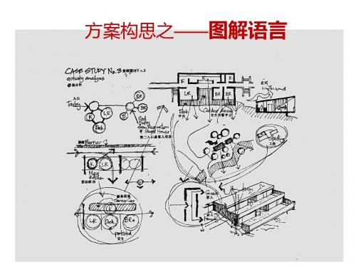 图解思考——功能泡泡图