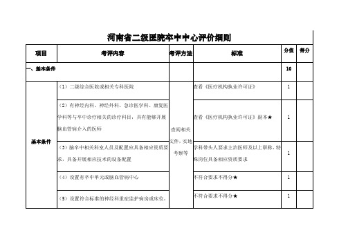 河南省二级医院卒中中心评价细则